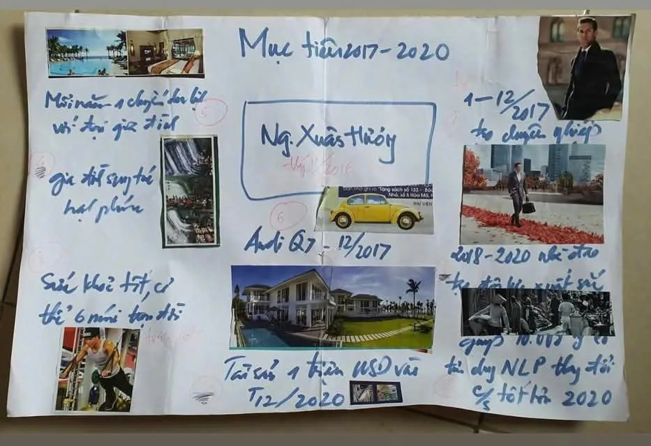 VIẾT MỤC TI&Ecirc;U