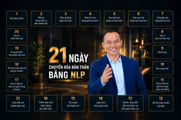 21 NGÀY CHUYỂN HÓA BẢN THÂN BẰNG NLP